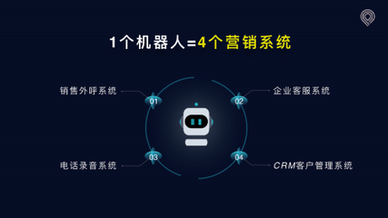 加法智能 當AI語音電話機器人遇見騰訊AI Lab，開啟智能銷售新紀元