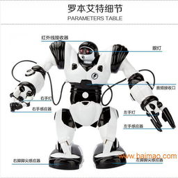 智能機(jī)器人選購(gòu)指南 性價(jià)比之王與優(yōu)惠渠道揭秘
